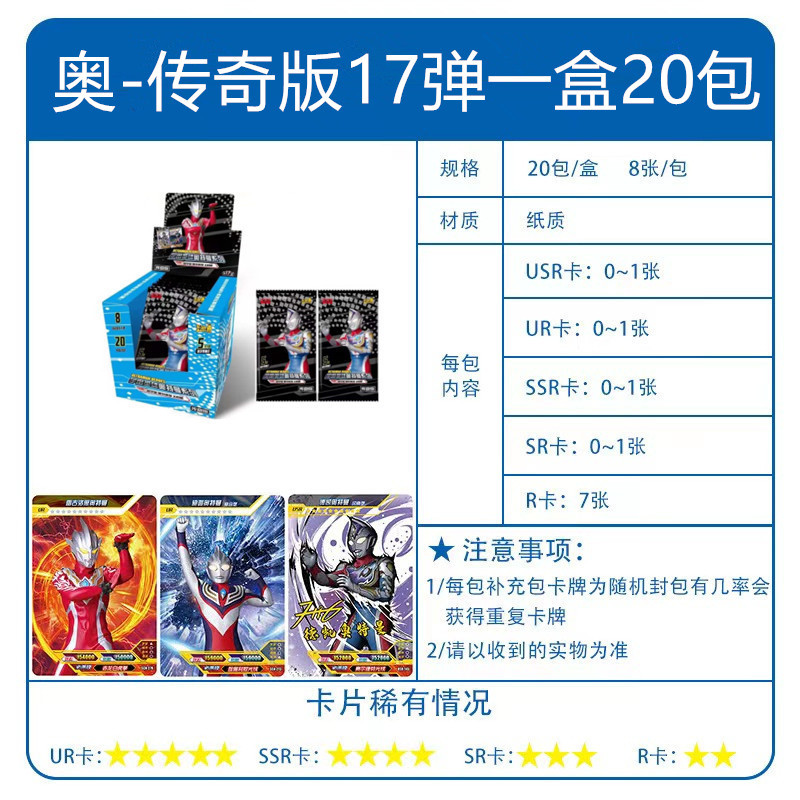 分类图_奥—5元包—传奇版&mdas