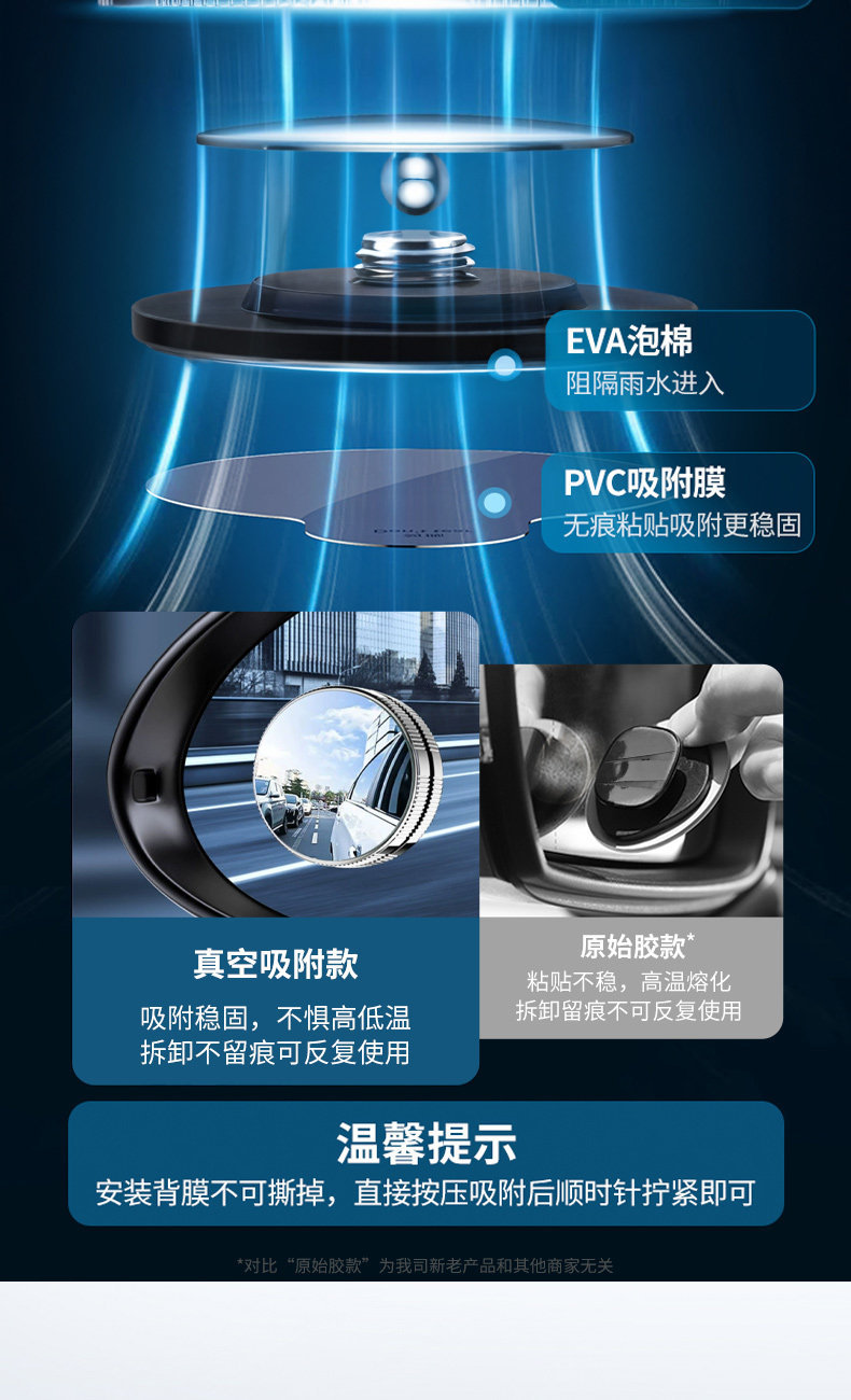 Rearview Mirror Small Round Mirror Ultra-Clear Reversing Auxiliary Mirror Car Small Mirror Ultra-Wide-Angle Blind Spot Reflector Suction Cup Type