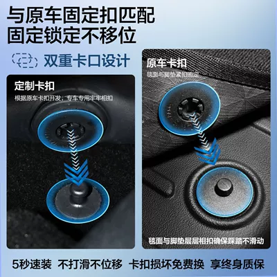 Material Floor Mats, Waterproof and Wear-Resistant — Modelə uyğun ayaqaltı