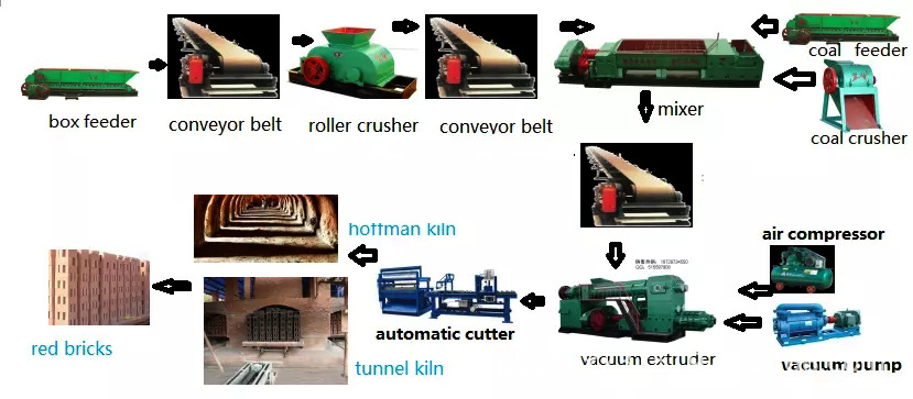 5587b479f0b7ce2a3d4e5d946edb82