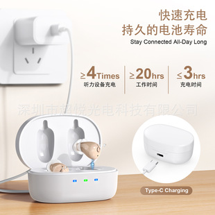 �� �� CIC ����ɳ��ʽ���Ŵ������뼯���O��羳�� ������