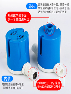 ̫���ˮ��ˮ�両���yҺλ�����_�P�Mˮ�yȫ�Ԅ�ˮλ�����������y