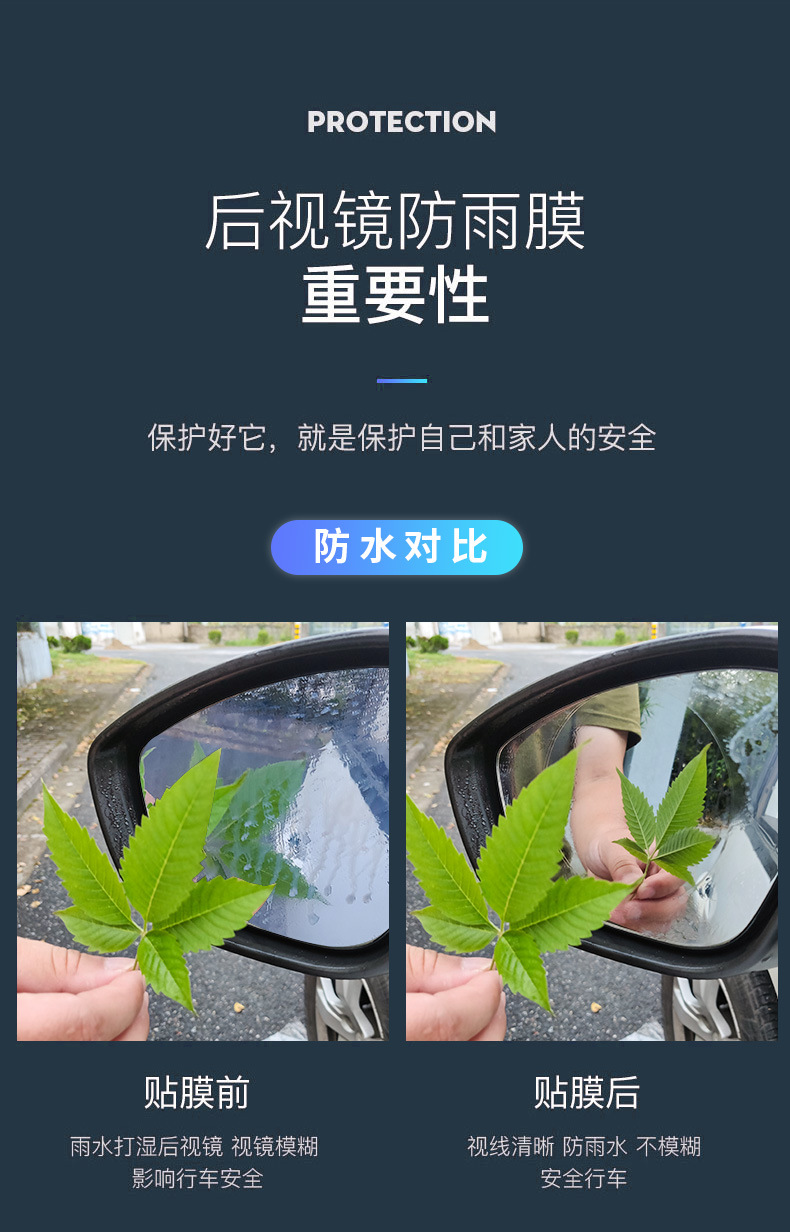 Car Rearview Mirror Rainproof Film, Reversing Mirror Anti-Fog Film, Reflector Water Repellent, Nano Waterproof Side Window Film, Universal