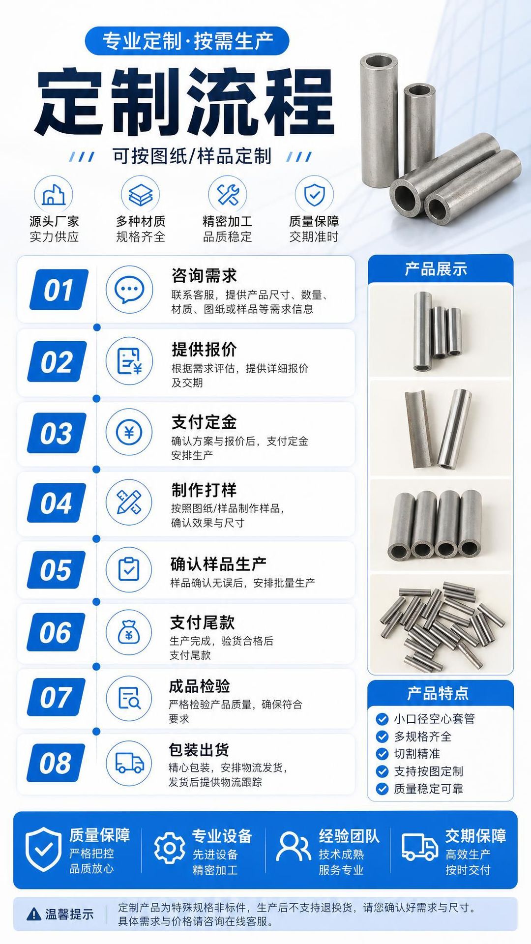 Small Bore Iron Sleeves Metal Hollow Small Round Sleeves Multiple Specifications Available Custom Matching According to Drawing Dimensions