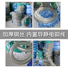 �ͺ�ж�͹�ܛ�z��pvc�߉��ͺ���������䓽z����͸��ж�͹�ܛ�z��