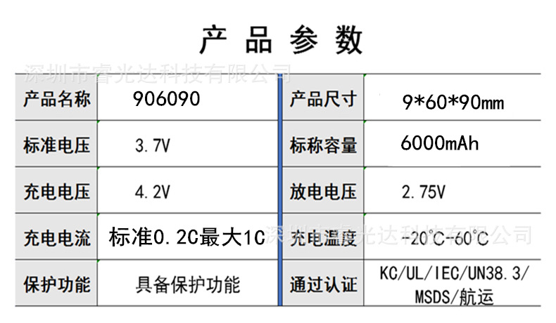 3_副本_副本_副本_副本_副本_副本