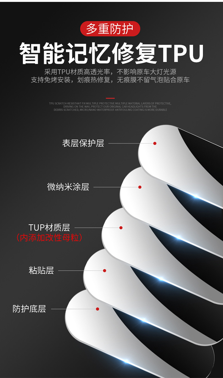 Car Tpu Headlight Film Intelligent Light-Controlled Light-Transmitting Blackened Taillight Protective Film Repair Scratch Car Light Color-Changing Film