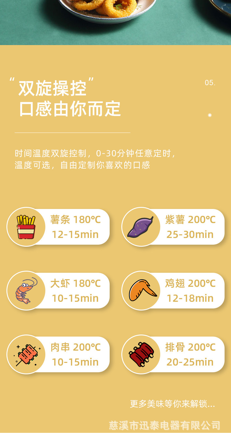 空气炸锅详情_08.jpg