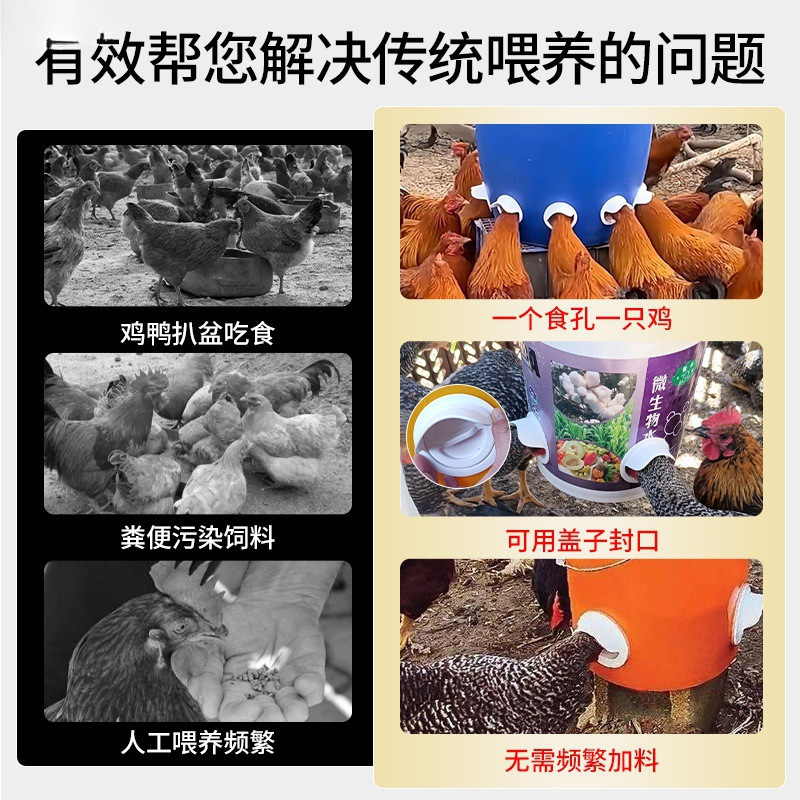 喂鸡自动下料器家禽喂食防鸟喂料桶养鸡食鸡鸭鹅自动喂食器|undefined