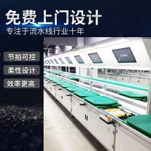 ���Ƽӹ����T���ߴ綨����朾� ����ѭ�h�늳�pack�ӹ����a��