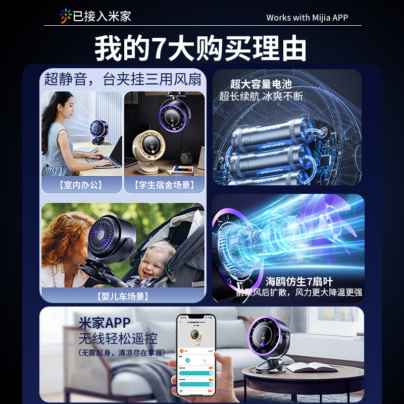 2025 新しいデスクトップクリップ扇風機超長バッテリー寿命 USB 充電 100 ギア周波数変換 APP 制御循環ファン|undefined