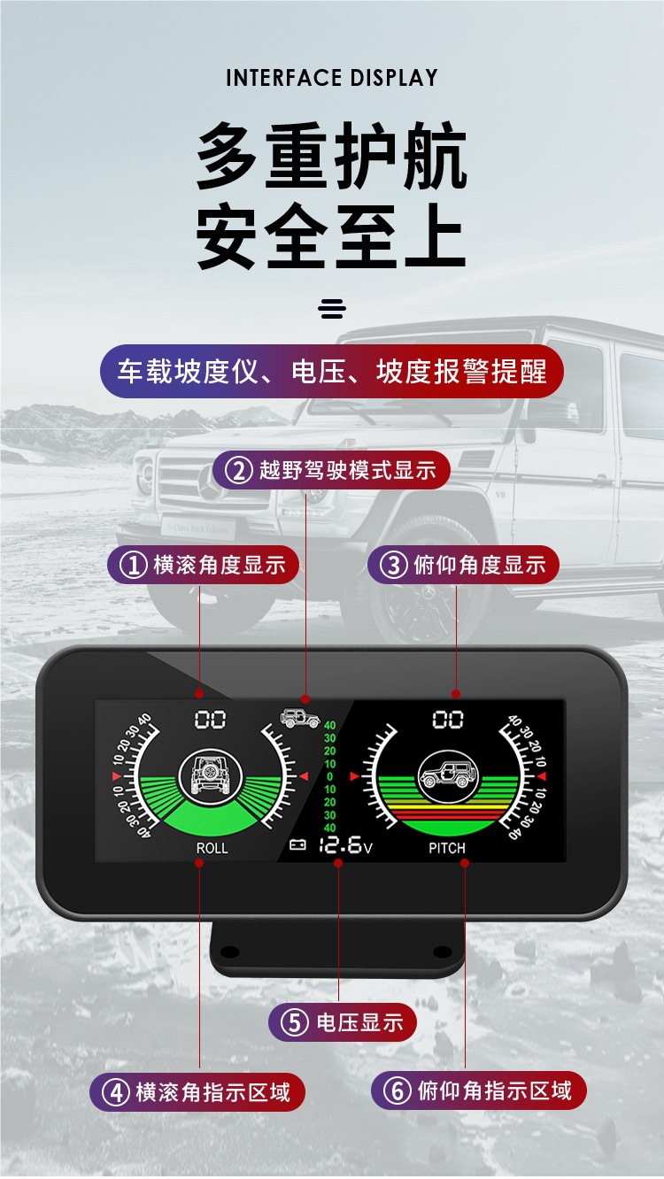 Haoyihe Car Beidou Universal Code Meter Hud Head-Up Display Gps Speed Altitude Compass Clock Modified Inclinometer
