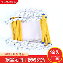 ������֬����ܛ�� ������Ԯܛ�� ���l�߿����I������