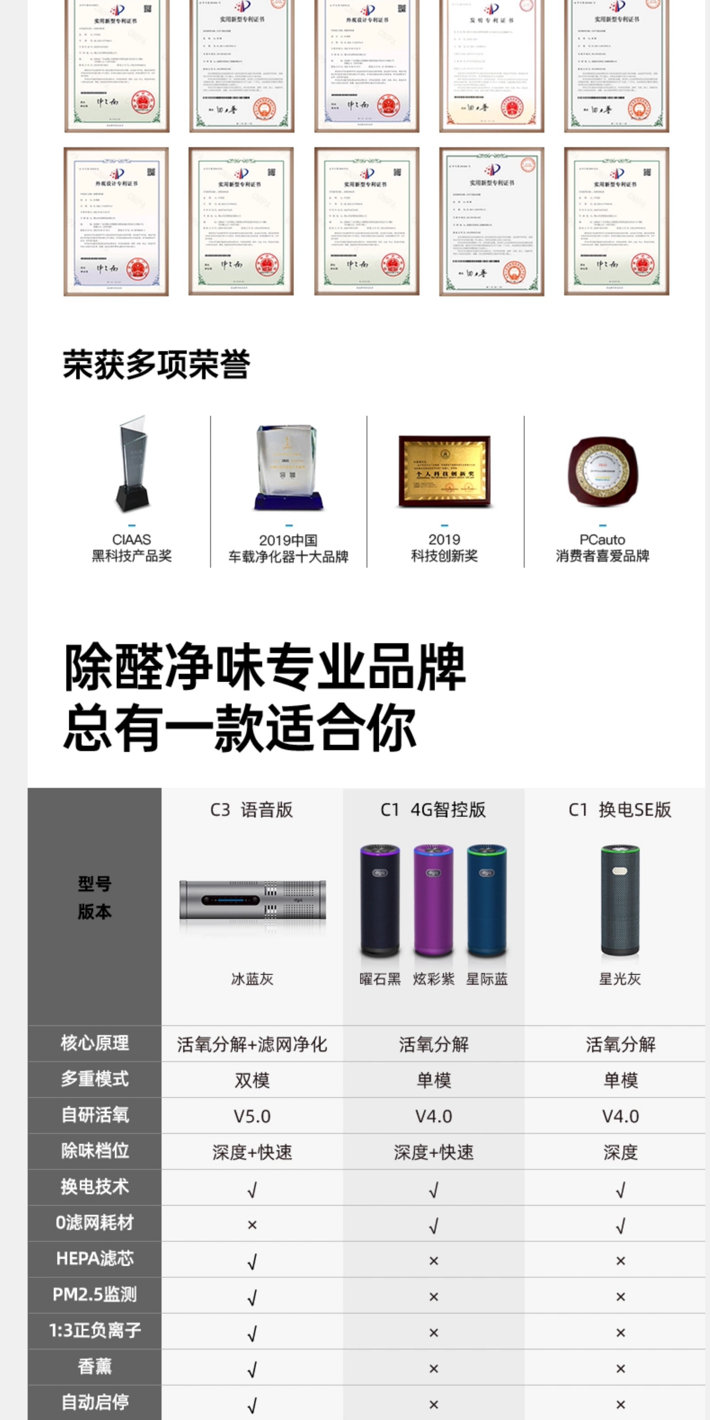 Car Air Purifier in the Car Eliminates Odor, Removes Formaldehyde, Removes Smoke and Deodorizes the Car with Negative Ions
