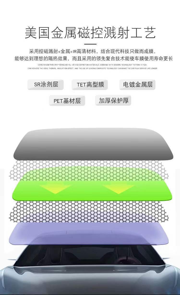 Car film insulation film full car film car glass explosion-proof insulation film car window film front screen film sunscreen film