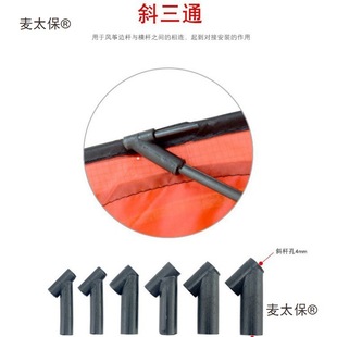 �L�~�Udiy����Ǽܱ��oñб��ͨ�B���F����ͨ�Ƚ��^�{�~�A��̫��