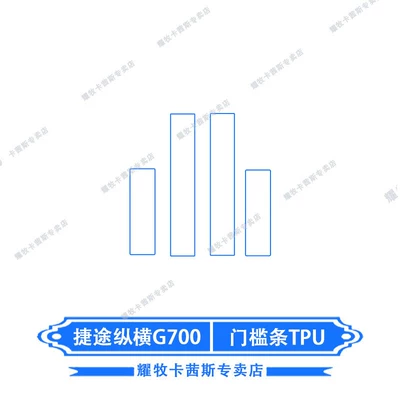 Suitable for 25 Models of: Car interior film - 25-models-of-jietu-zongheng-g700-door-sill-strip-tpu