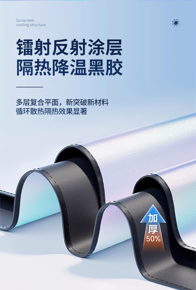 Suitable for Geely Xingyue L, Xingrui, Boyue L, Emgrand, Binguaji, Panda Car Laser Sunshade Curtain Cover for Sun Protection and Heat Insulation