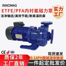 INNOMAG衬四氟磁力泵PFA电子级纯液输送泵耐强酸碱高温化工磁力泵
