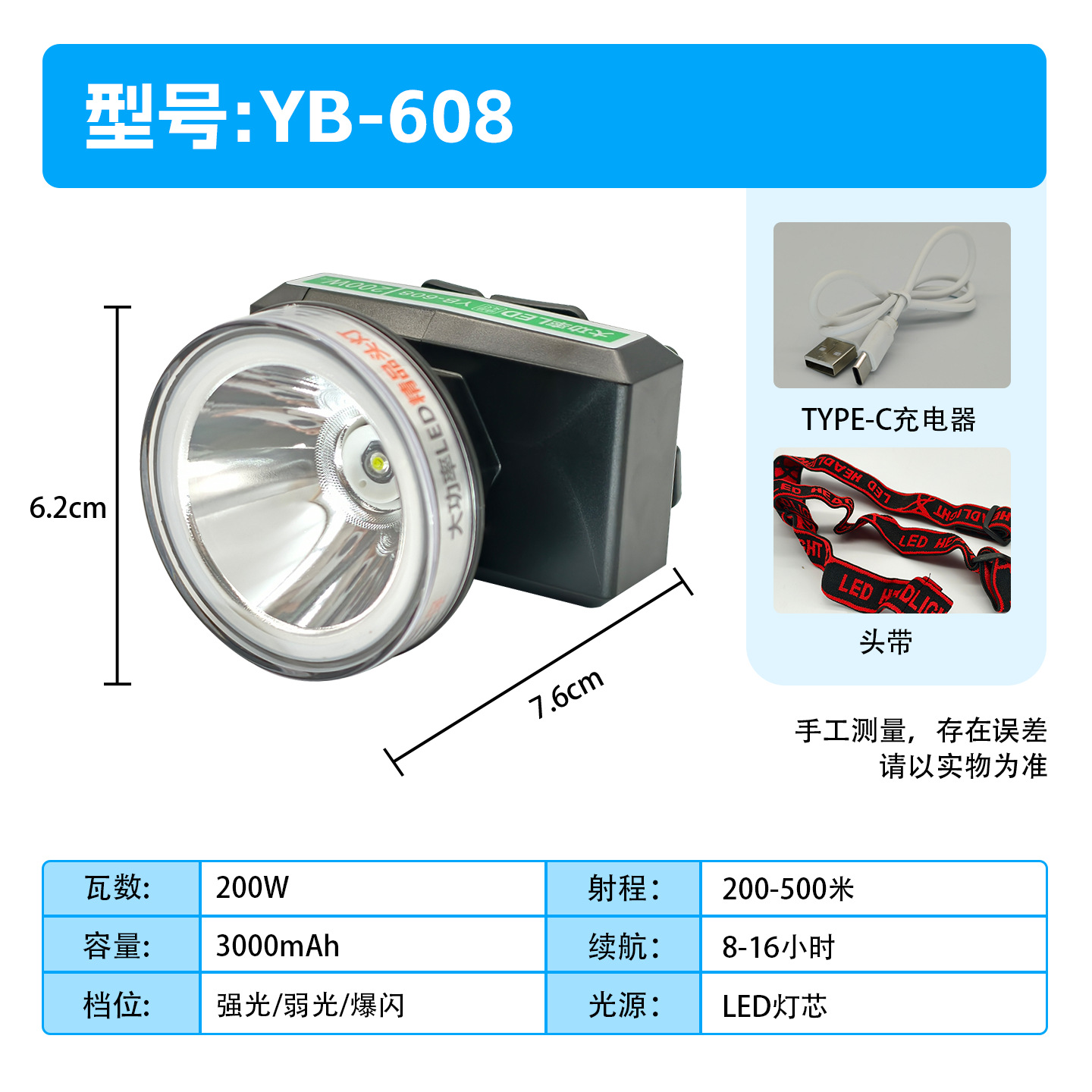 faro de larga duración litio luz alta lumen super brillante recarga remota lámpara de mina montada en la cabeza para pesca al aire libre
