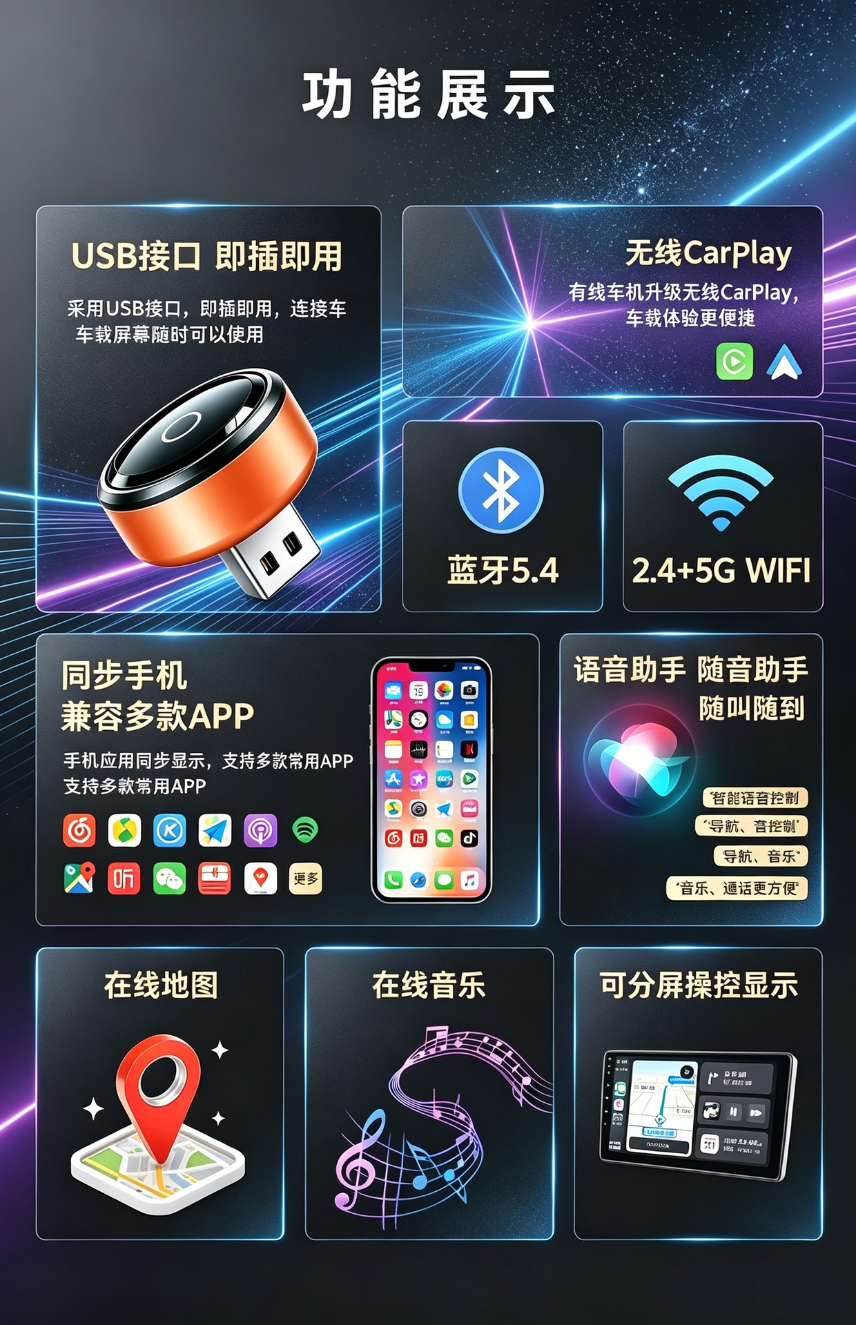 Private model cross-border wireless CarPlay and Android Auto car navigation, wired-to-wireless adapter, and screen mirroring device