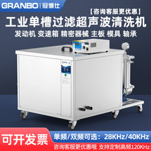 �β��^�V������ϴ�CPCB����Ӱ����ģ�߹��S�l�әCȥ��ȥ�PϞ