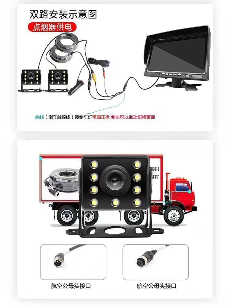 Reversing Camera for Trucks, Buses, Agricultural Vehicles, Tricycles, 12V/24V Trailers, Tractors, High-Definition Night Vision