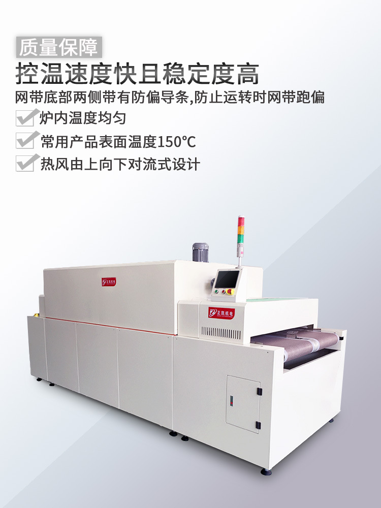 ZKCO-55-2無塵隧道爐-海報-02