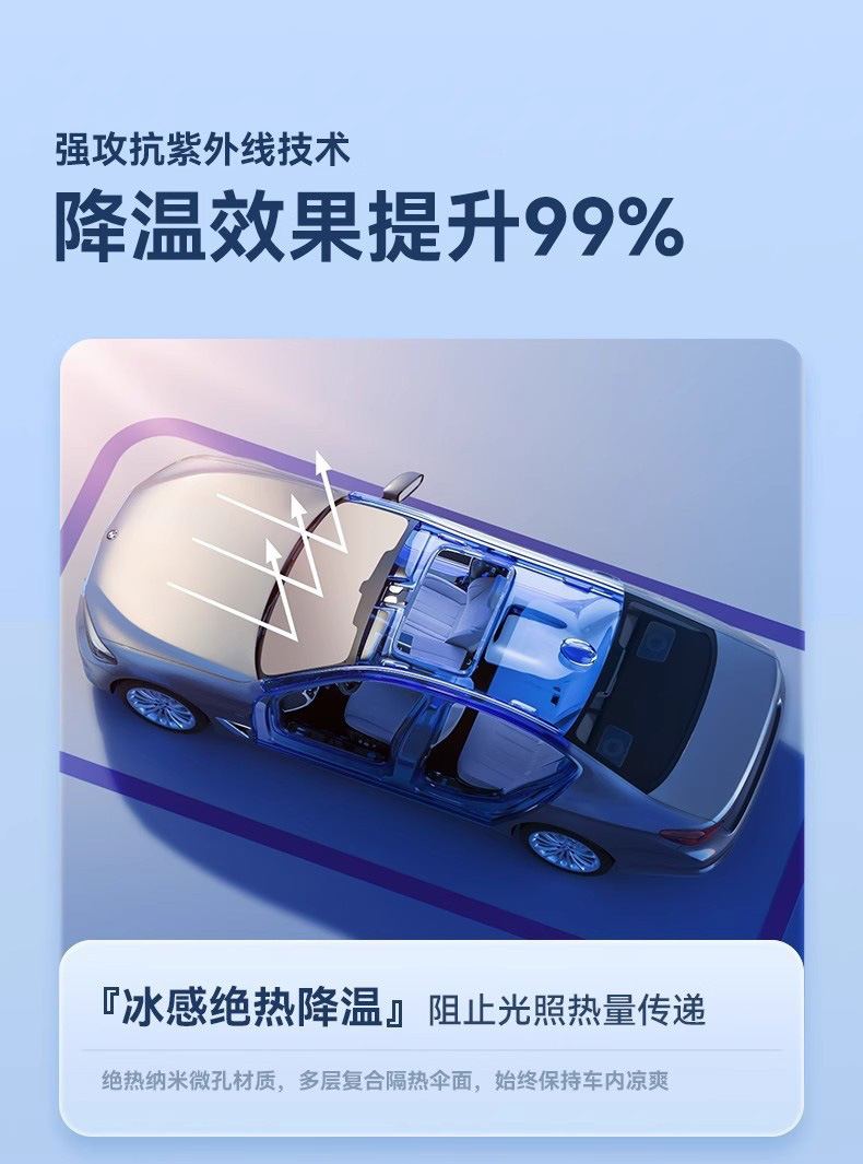 【Premium Selection】Car Heat-Insulating Sunshade Umbrella, Sunscreen Sunshade Curtain, Front Windshield Sunshade, Car Sunshade for Front Windshield