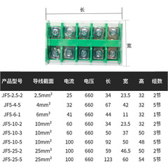 JF5-25/5 1.5/5 2.5/5 4/5 Closed-Frame Terminal Block Wiring Tray Copper Part
