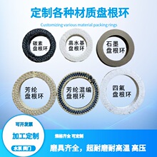 ����ʯī���ϭh�͸ߜ�ʯī�|Ƭ���] �ķ� ̼�رP���hˮ���y�T����