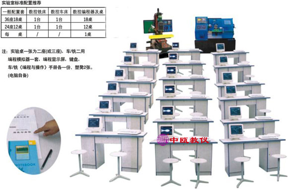 SZJ-205型 机电一体化数控编程实验室设备(教学型)数控技能实训台