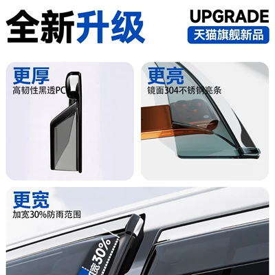 Rain shield – Rain Shield MAX