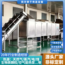 ������ը�S��ը�㶹�ඹ��əC �Q����������C ʳƷ����O�䶨��