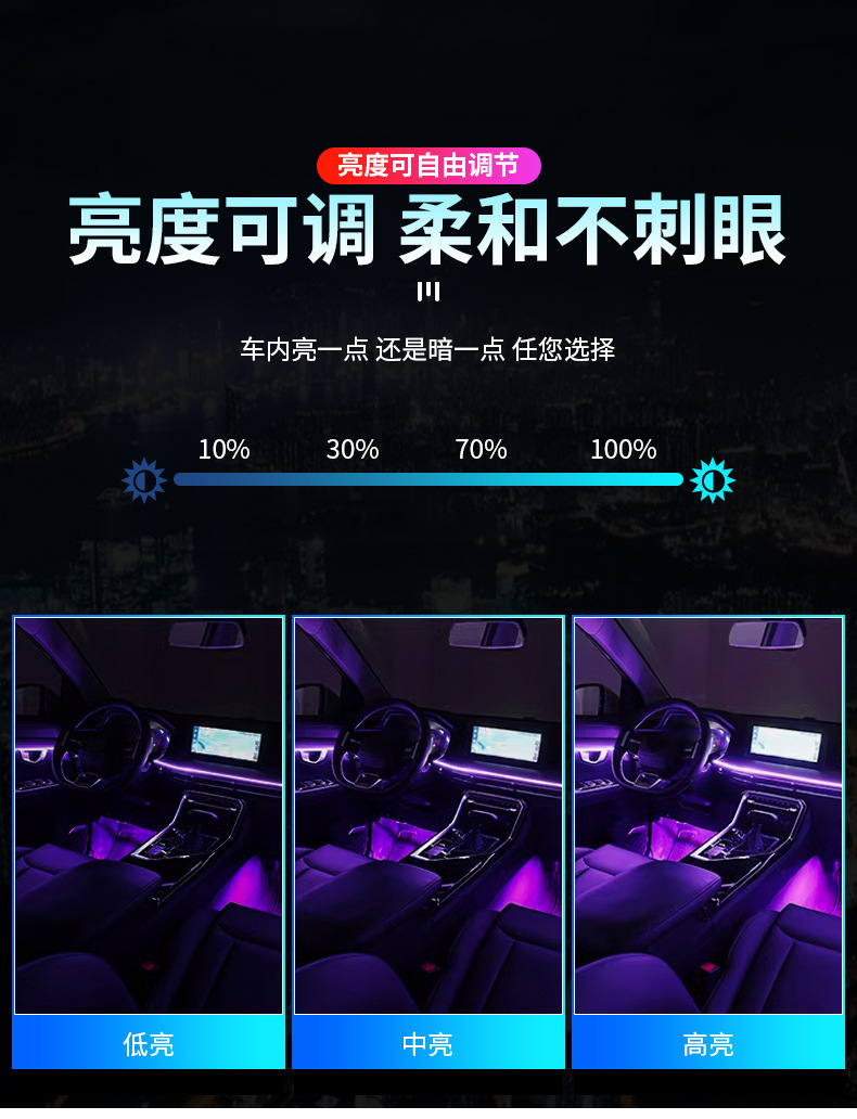 Universal Car Interior Hidden Acrylic Ambient Lighting with Color-Changing Effect, No Wiring Required, One-To-Eight App Dual Control