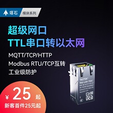 TTLD̫WģKͨӍtcp ip͸DWrj45ͨ