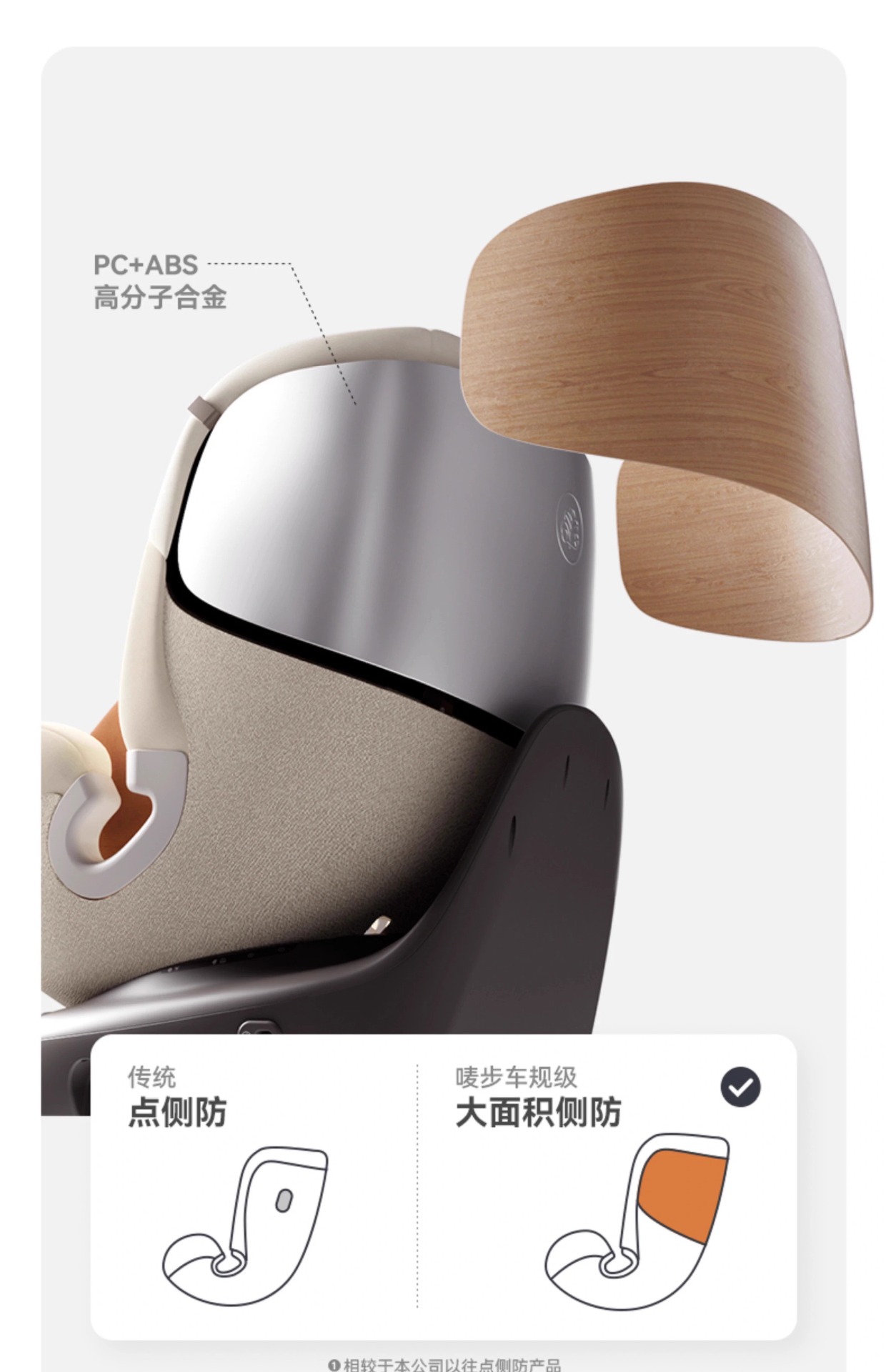 Mabu 0-7 years old intelligent ventilated child safety seat Mabu Nautilus baby baby car car