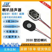 2030�ܽ��ڴ�����8ŷ1W/4ŷ2W�����������ص�����ͯ�Խ���������