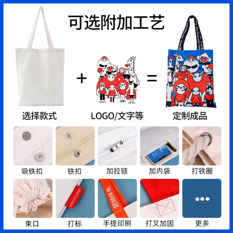 ブランドオリジナルIP協力OEM OEMカスタムデザイン高級キャンバスバッグフルプリントハンドバッグ高品質|undefined