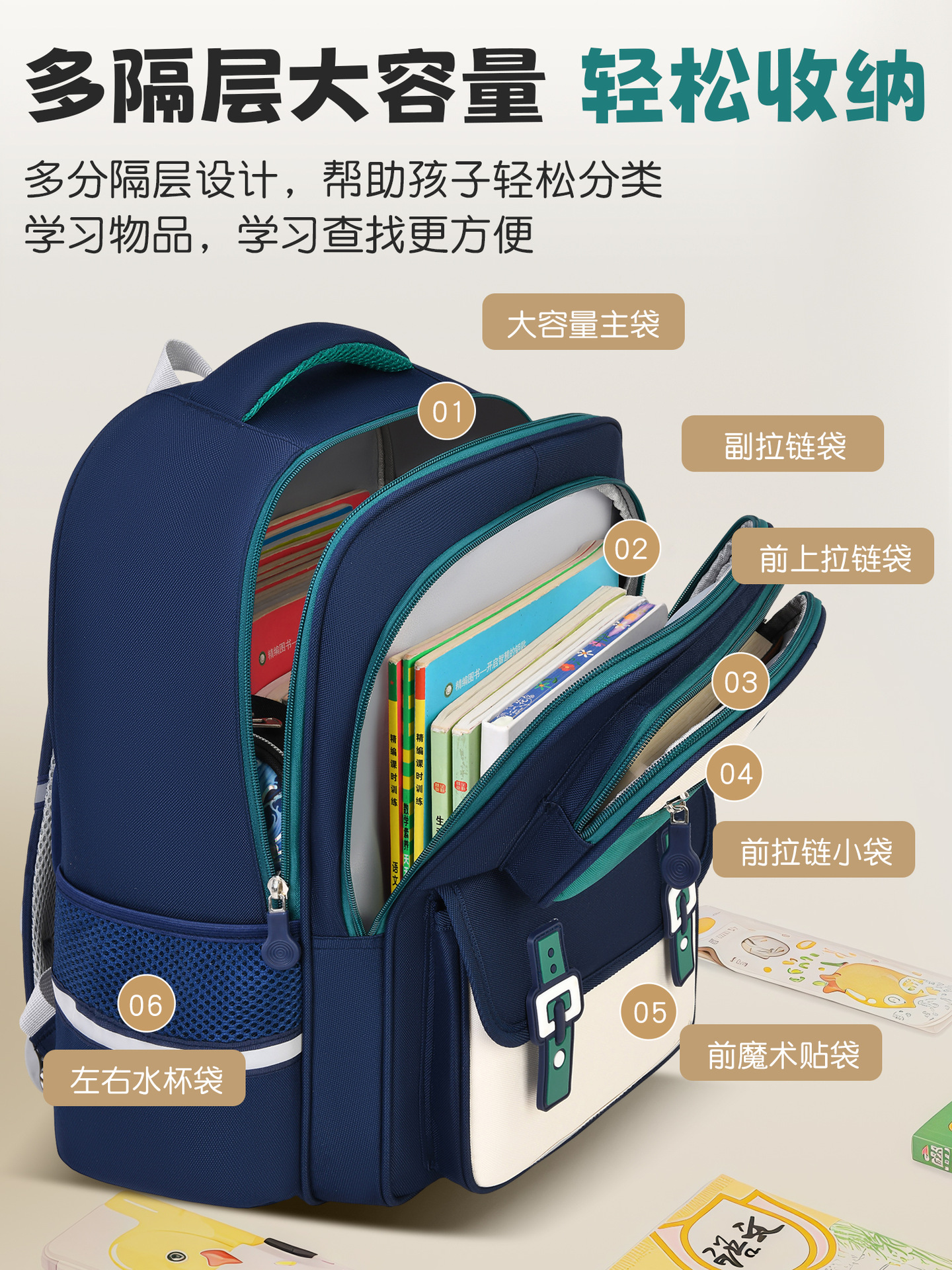 2026 nueva mochila escolar para estudiantes de primaria 1 - 3 - 6 grados niños de 6 - 12 años de edad para reducir la carga de la columna vertebral de primer grado