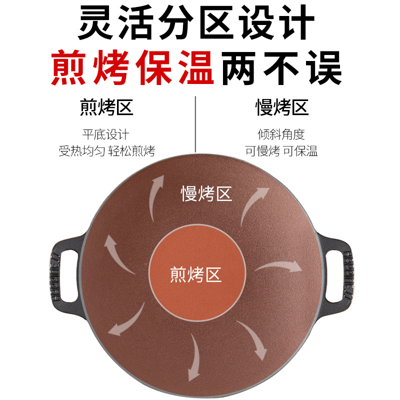 Pequeña felicidad palillos cóncavos Placa de barbacoa del hogar coreano acampar al aire libre pan antiadherente teppanyaki tarjeta estufa barbacoa placa