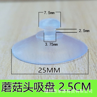 Ģ���^2.5CM͸���������Pͨ��ֱ�ג��h�~�ײ����������ԡ��ճ�h