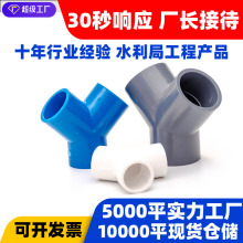 ����Y����ͨPVCѾ��ͨ���^�������ˮ�ܹܼ�4��6��1��20 25 32