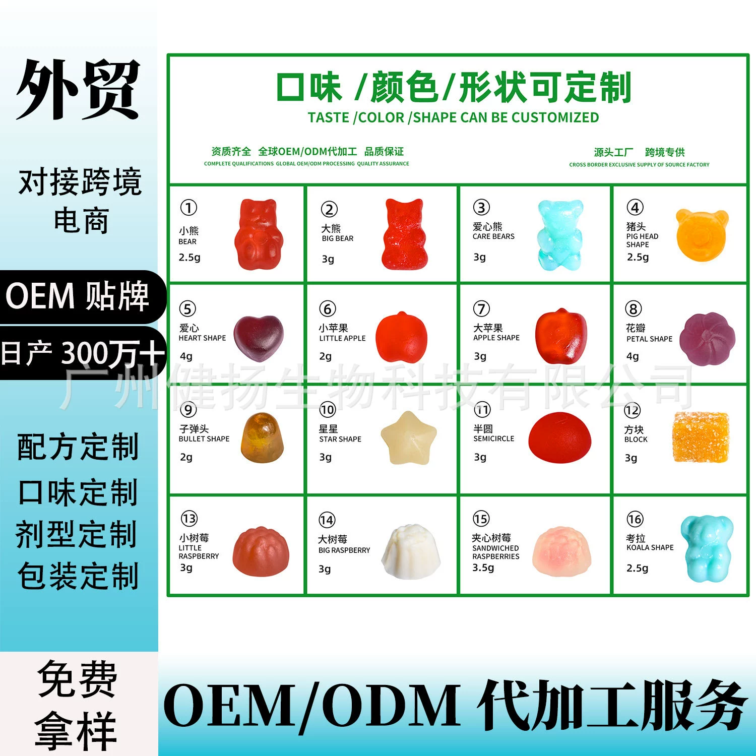 Трансграничная помадка спот различных O EM Гуанчжоу Jianyang Biotechnology Co., Ltd.