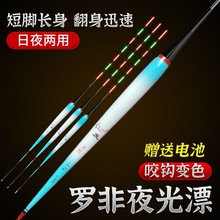 �_�w���Ư���`��ҹ����Ŀҧ�h׃ɫ���_�L����Ư��ҹ����