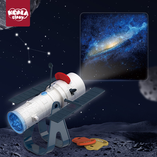 ͶӰ���Ͳ��ͯ������̰l����ߌ���Ȥζ�ß�Ƭ�l�Ǻ���ͶӰ�x��