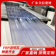 �S��ֱ�N�Ӻ�frp�����w�S͸���� ����ɹ��߹��I�S��������ꖹ���