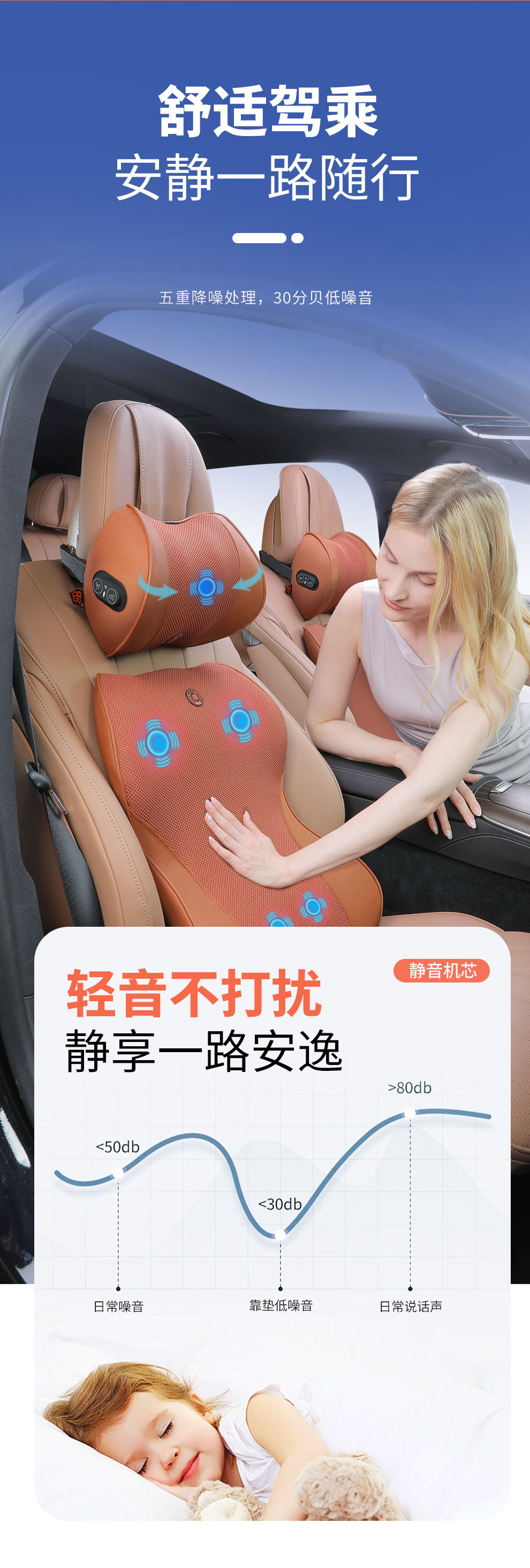 Car Headrest, Neck Pillow, Memory Foam Headrest, Lumbar Support, Car Massage Remote Control, Car Neck and Waist Support Set