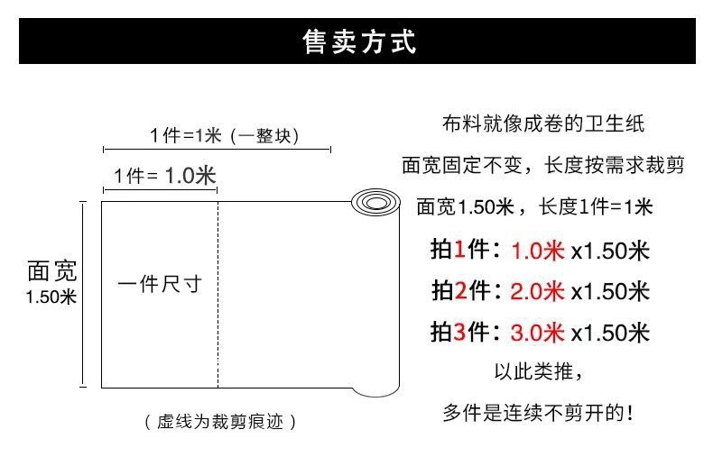 详情