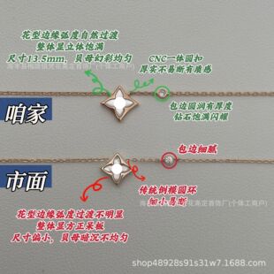 �߰��H�Ҽ⻨�����朰�ؐ���ʯv��cnc�������18k�Ļ���术B��